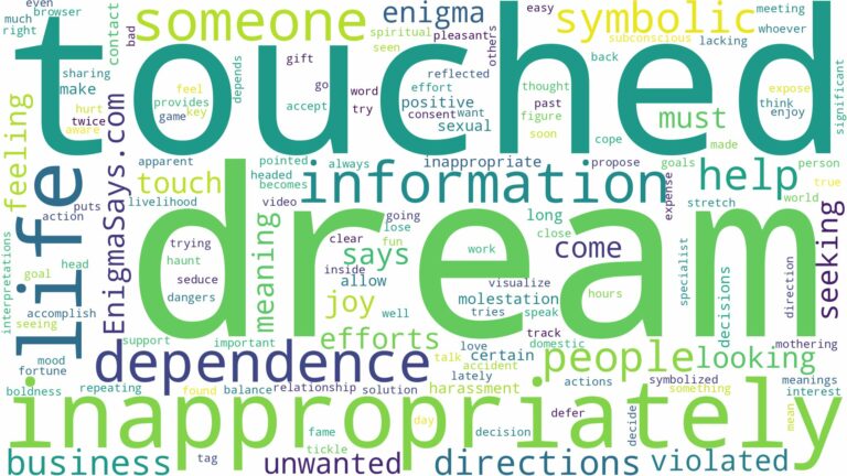 dreaming of being touched inappropriately and related dreams with their meanings in a word cloud