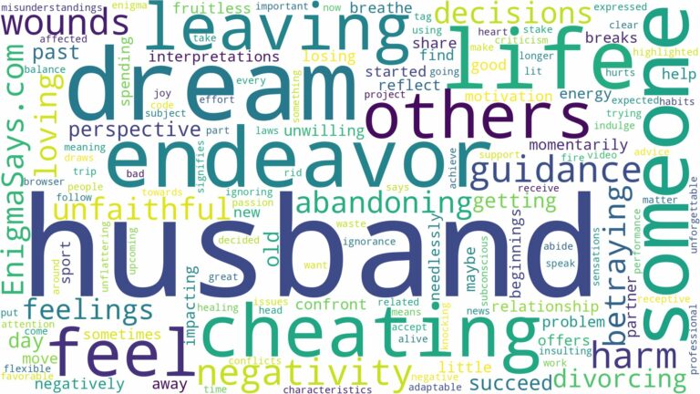 dreaming about husband cheating and leaving and related dreams with their meanings in a word cloud