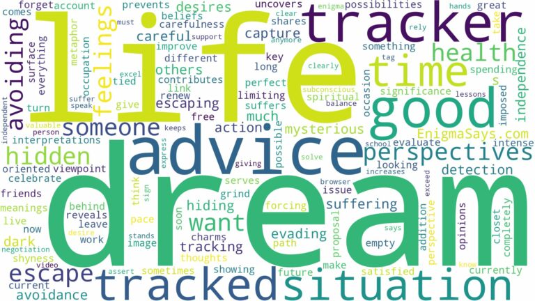 dream of being tracked and related dreams with their meanings in a word cloud