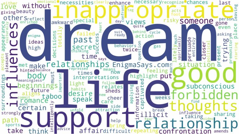 dream about inappropriate relationships and related dreams with their meanings in a word cloud