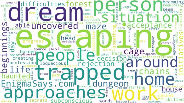 dreaming of being trapped and escaping and related dreams with their meanings in a word cloud