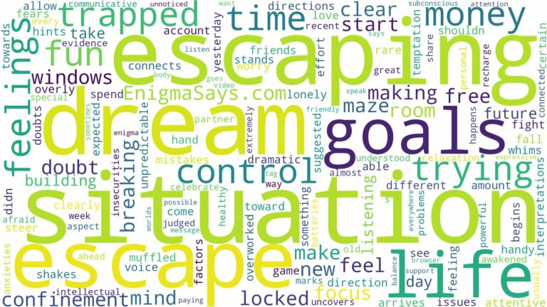 dreaming of being trapped and trying to escape and related dreams with their meanings in a word cloud