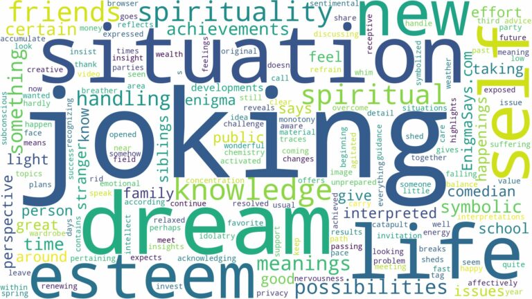 dream of joking and related dreams with their meanings in a word cloud