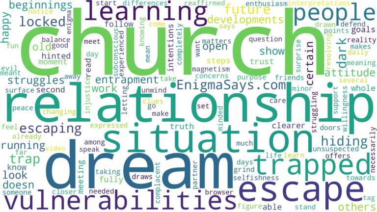 dreaming of being trapped in a church and related dreams with their meanings in a word cloud