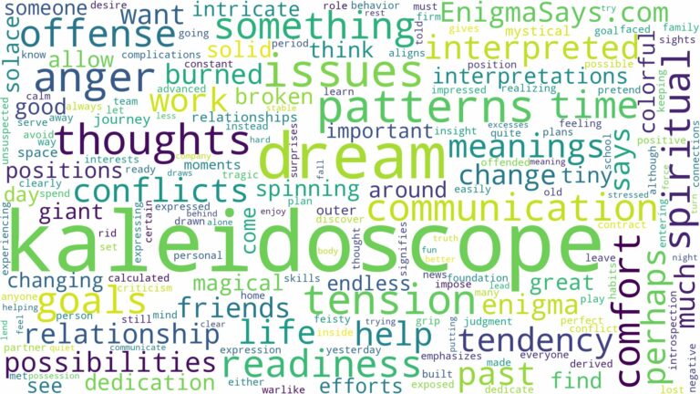 dream about kaleidoscope and related dreams with their meanings in a word cloud