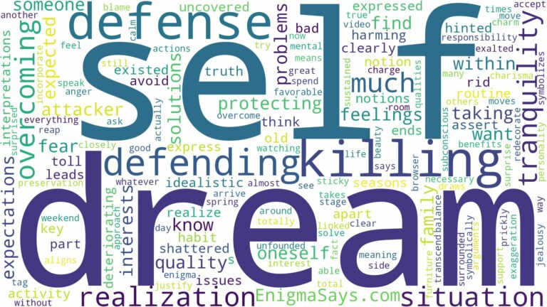 dreaming of killing in self defense and related dreams with their meanings in a word cloud