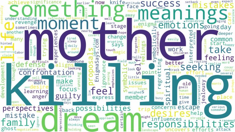 dream of killing mother and related dreams with their meanings in a word cloud