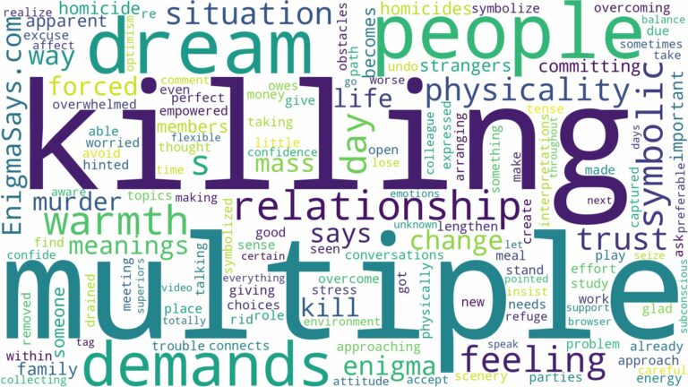dreaming of killing multiple people and related dreams with their meanings in a word cloud