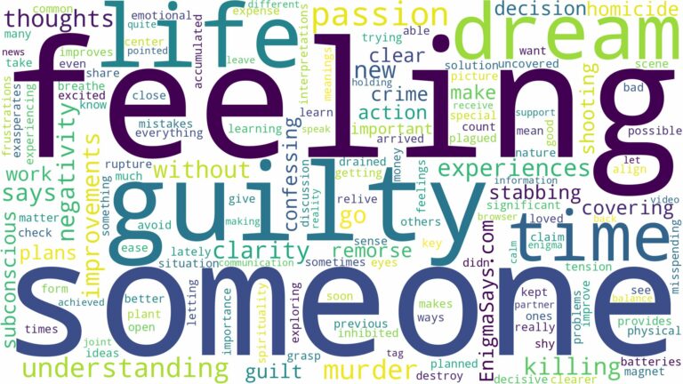 dreaming of killing someone and feeling guilty and related dreams with their meanings in a word cloud