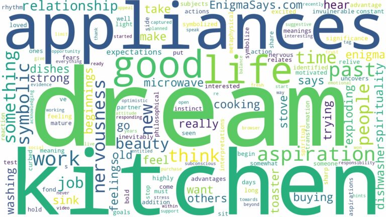 dream about kitchen appliances and related dreams with their meanings in a word cloud