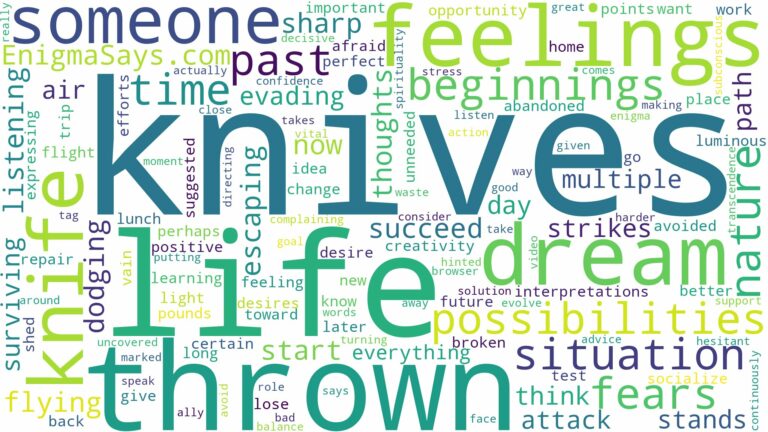 dreams about knives being thrown at you and related dreams with their meanings in a word cloud