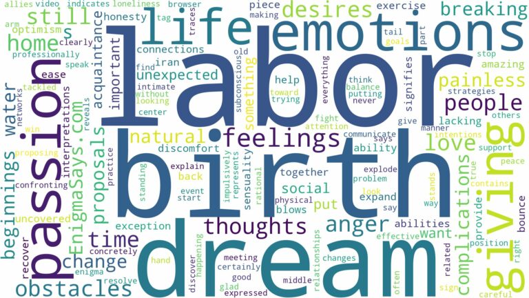 dreaming about labor and giving birth and related dreams with their meanings in a word cloud