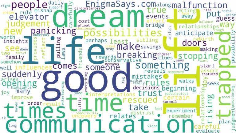 dreaming of being trapped in lift and related dreams with their meanings in a word cloud