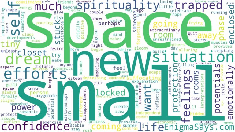 dreaming of being trapped in small space and related dreams with their meanings in a word cloud