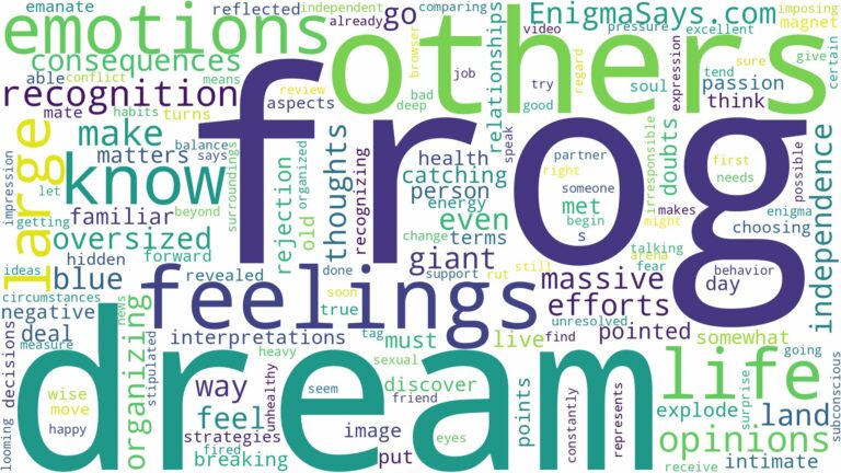 dream about large frog and related dreams with their meanings in a word cloud