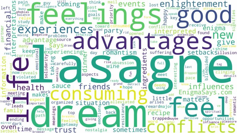 dream about lasagne and related dreams with their meanings in a word cloud