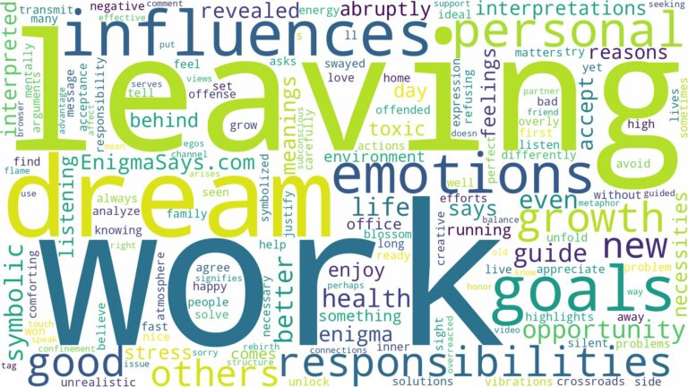 dream of leaving work and related dreams with their meanings in a word cloud