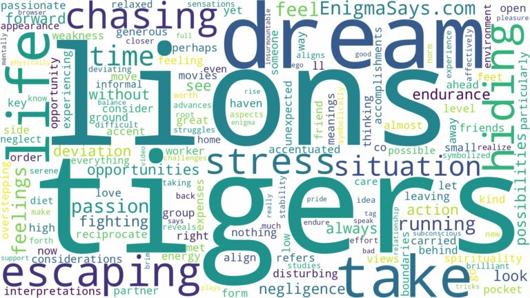dreams about lions and tigers chasing you and related dreams with their meanings in a word cloud
