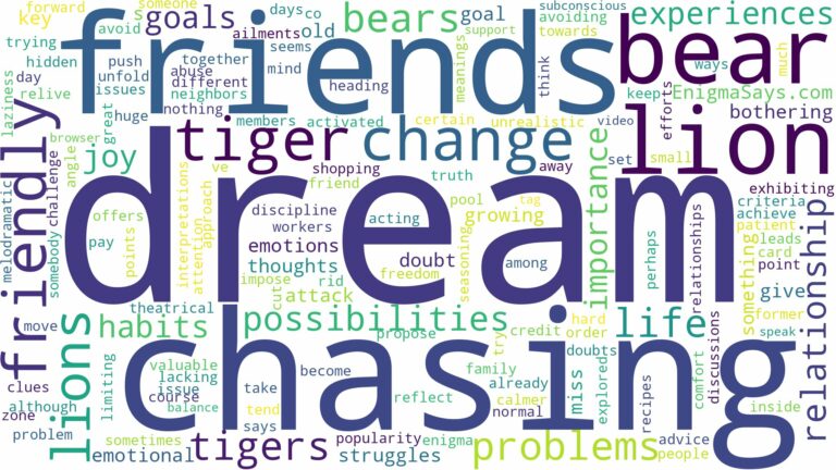 dreams about lions tigers and bears and related dreams with their meanings in a word cloud