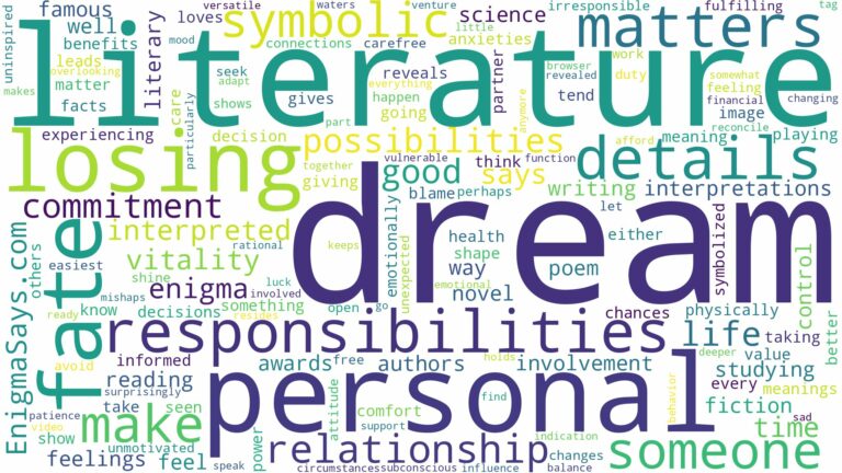 dream about literature and related dreams with their meanings in a word cloud