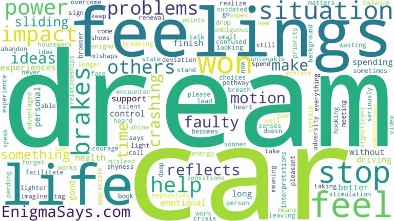 dream about a car that won't stop and related dreams with their meanings in a word cloud