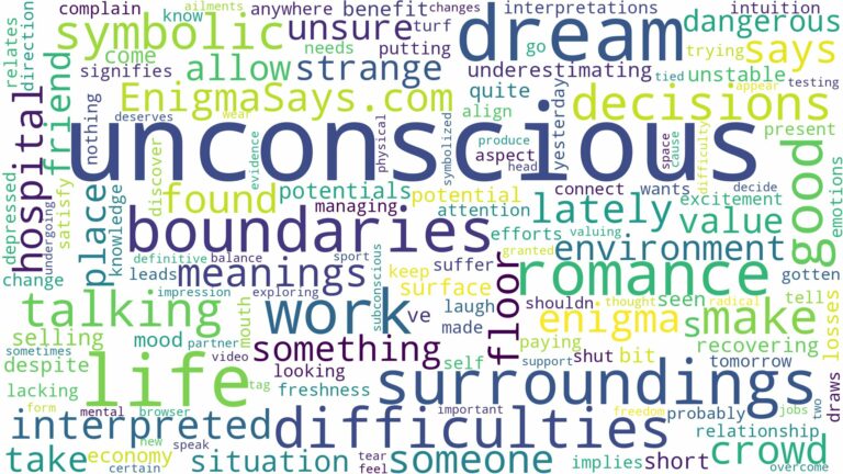dream of being unconscious and related dreams with their meanings in a word cloud