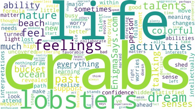 dreams about lobsters and crabs and related dreams with their meanings in a word cloud