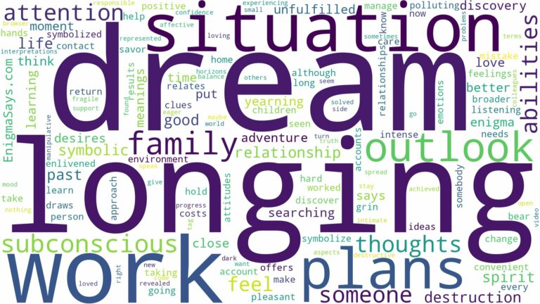 dream of longing and related dreams with their meanings in a word cloud