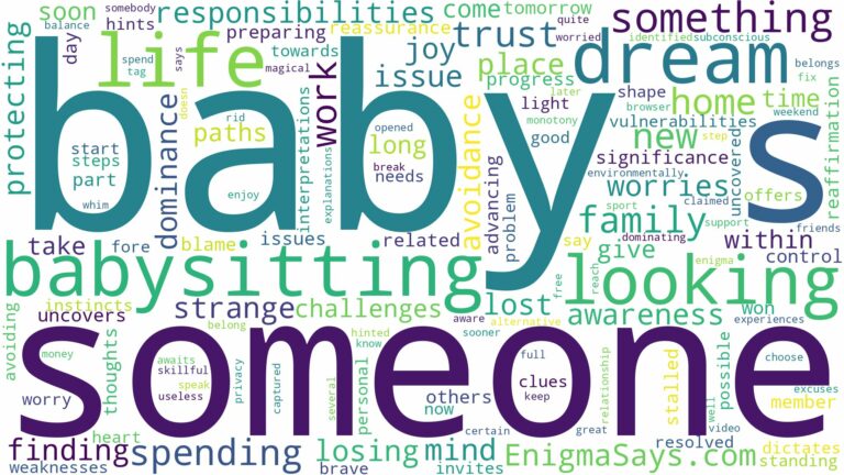dreaming of looking after someone else's baby and related dreams with their meanings in a word cloud