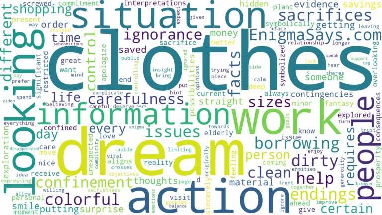 dream of looking for clothes and related dreams with their meanings in a word cloud