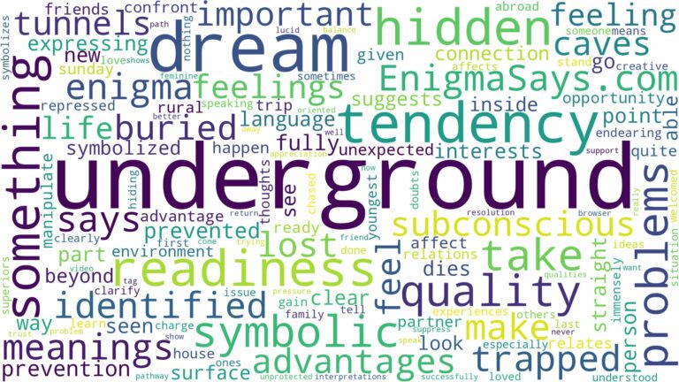 dream of being underground and related dreams with their meanings in a word cloud