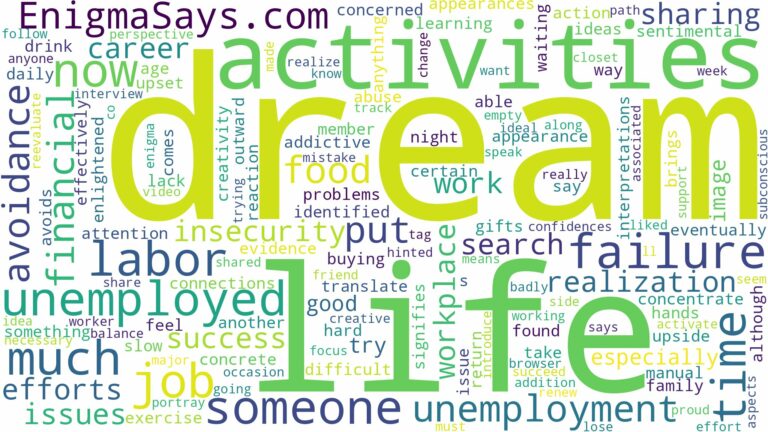 dream of being unemployed and related dreams with their meanings in a word cloud