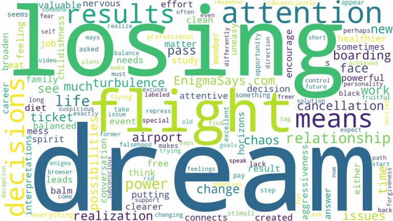 dream of losing flight and related dreams with their meanings in a word cloud