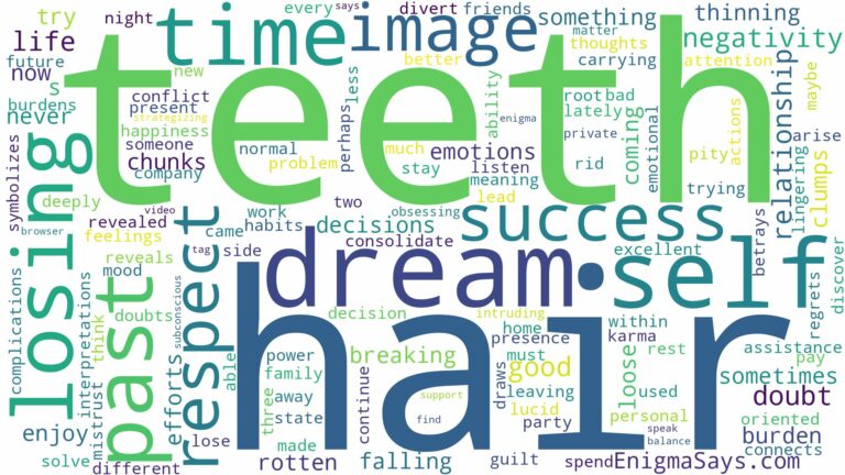 dreaming of losing hair and teeth and related dreams with their meanings in a word cloud