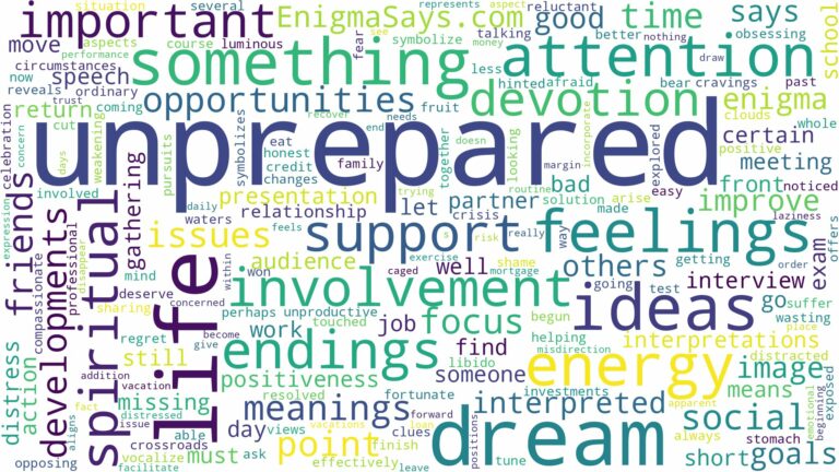 dream of being unprepared and related dreams with their meanings in a word cloud