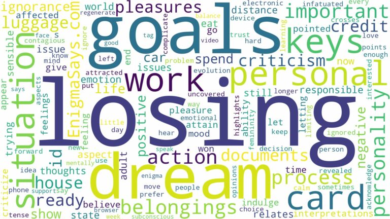 dreaming of losing personal belongings and related dreams with their meanings in a word cloud