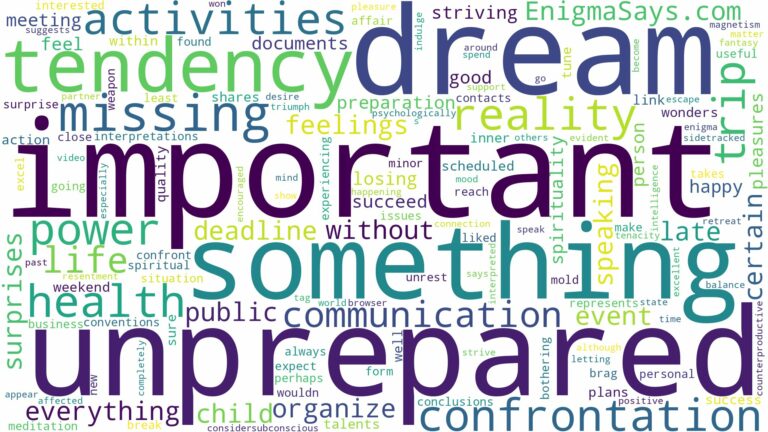 dreaming of being unprepared for something and related dreams with their meanings in a word cloud
