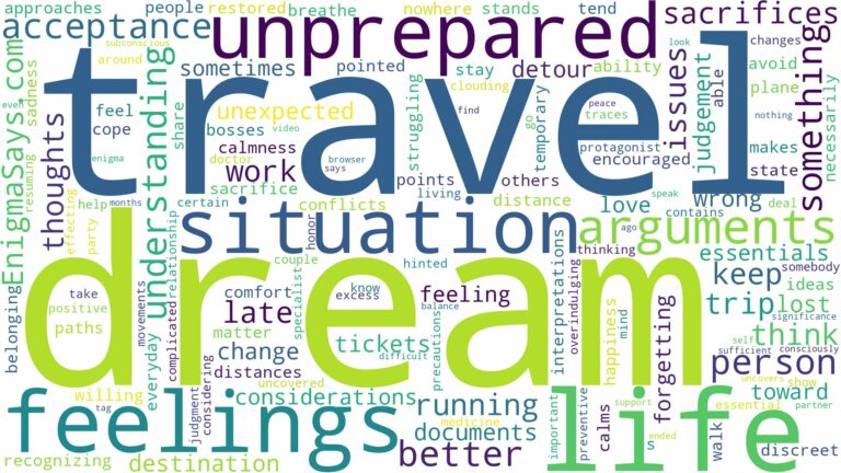 dreaming of being unprepared for travel and related dreams with their meanings in a word cloud