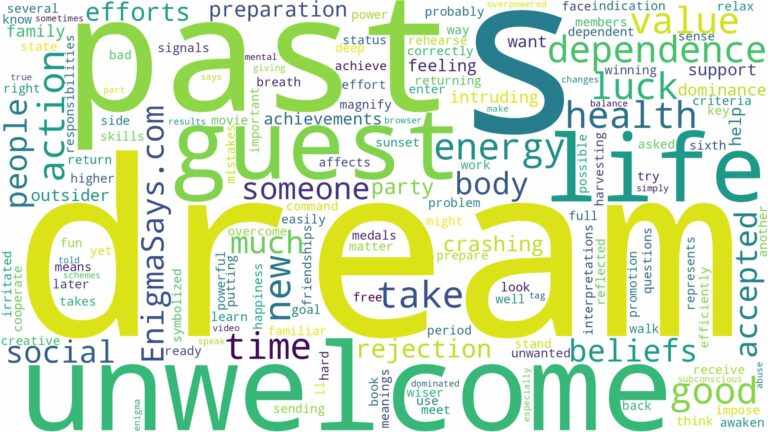 dreaming of being unwelcome guest and related dreams with their meanings in a word cloud