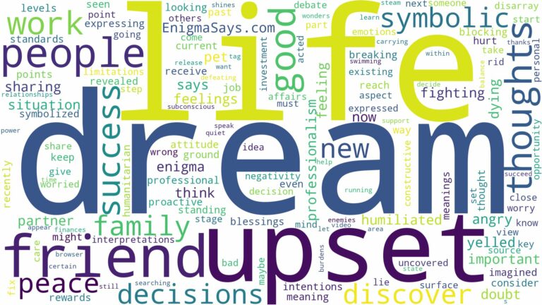 dream of being upset and related dreams with their meanings in a word cloud