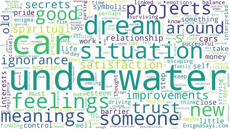 dream about a car underwater and related dreams with their meanings in a word cloud
