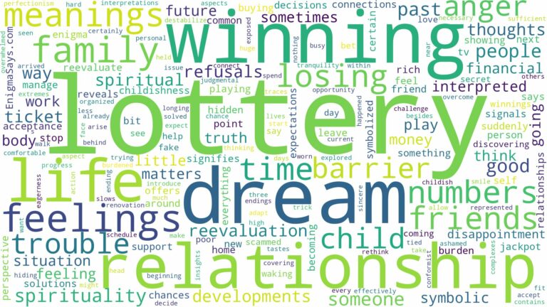 dream about lottery and related dreams with their meanings in a word cloud