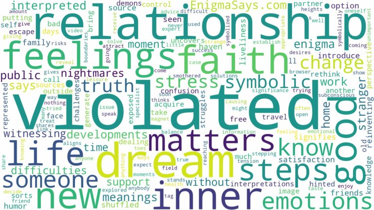 dream of being violated and related dreams with their meanings in a word cloud