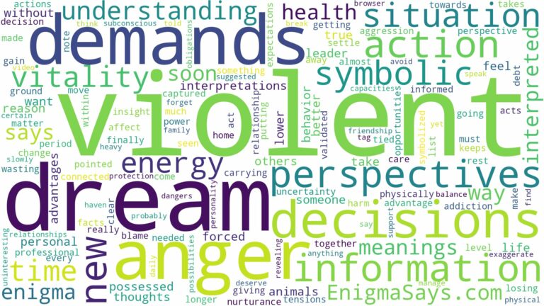 dream of being violent and related dreams with their meanings in a word cloud