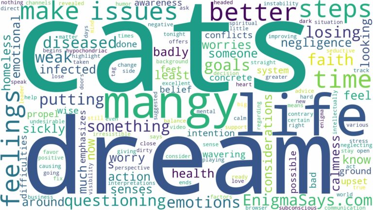 dream about mangy cats and related dreams with their meanings in a word cloud