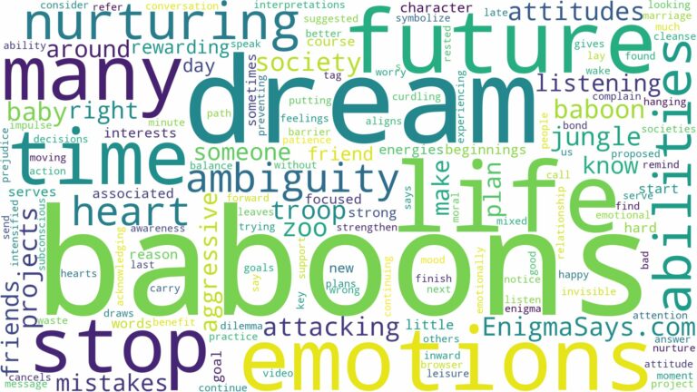 dream about many baboons and related dreams with their meanings in a word cloud