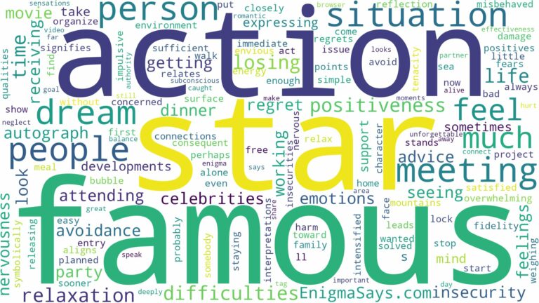 dreaming of meeting famous people and related dreams with their meanings in a word cloud