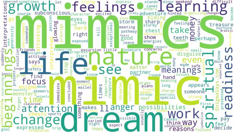 dreams about mimics and related dreams with their meanings in a word cloud
