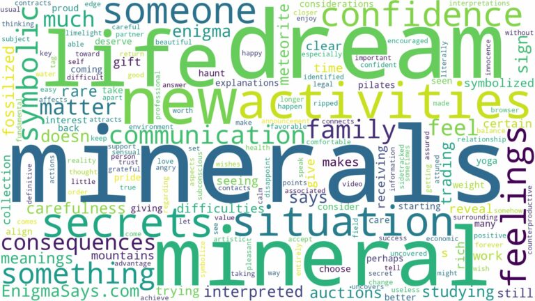 dreams about minerals and related dreams with their meanings in a word cloud