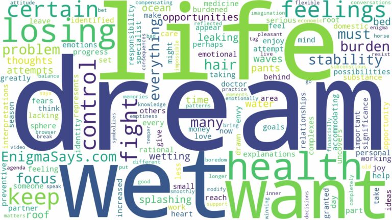 dream of being wet and related dreams with their meanings in a word cloud